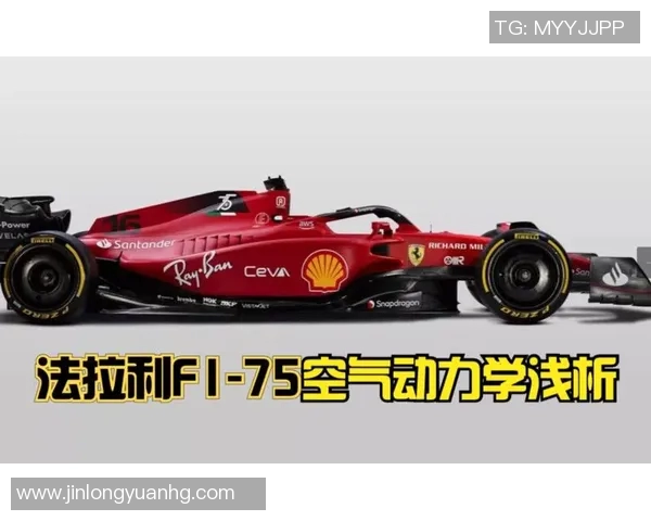 F1赛车空气动力学技术演进及其对比赛表现的影响分析 F1赛车空气动力学技术演进及其对比赛表现的影响分析
