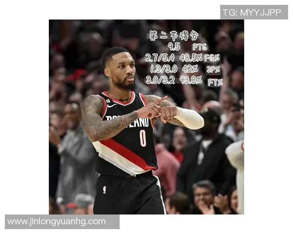 NBA赛季得分王竞争格局与数据分析 深度剖析球员表现与趋势