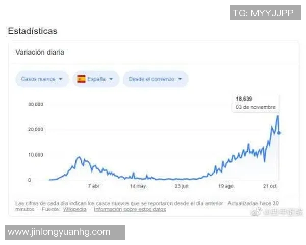 战术解析:欧联赛场如何通过控球与节奏掌控扭转比赛走势 战术解析:欧联赛场如何通过控球与节奏掌控扭转比赛走势