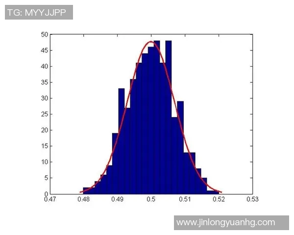 数据模型深度解析中超球队胜率预测结果揭秘 数据模型深度解析中超球队胜率预测结果揭秘