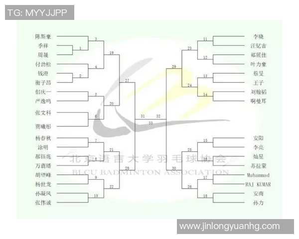 羽毛球单打比赛中关键分数时选手心理素质对比赛结果的影响与调节策略分析 羽毛球单打比赛中关键分数时选手心理素质对比赛结果的影响与调节策略分析