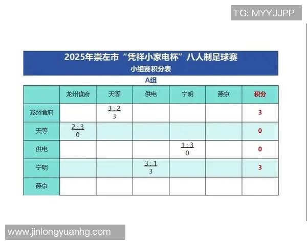 足球联赛积分榜变动对球队心理状态与表现的深远影响分析 足球联赛积分榜变动对球队心理状态与表现的深远影响分析