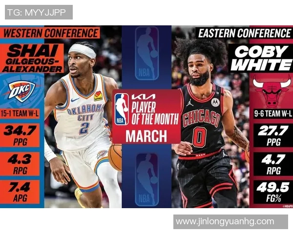 2025年NBA状元热门球员深度分析及未来潜力评估