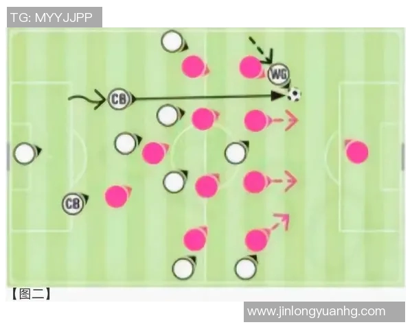 从顶级教练视角深度剖析现代足球防守体系与战术思维