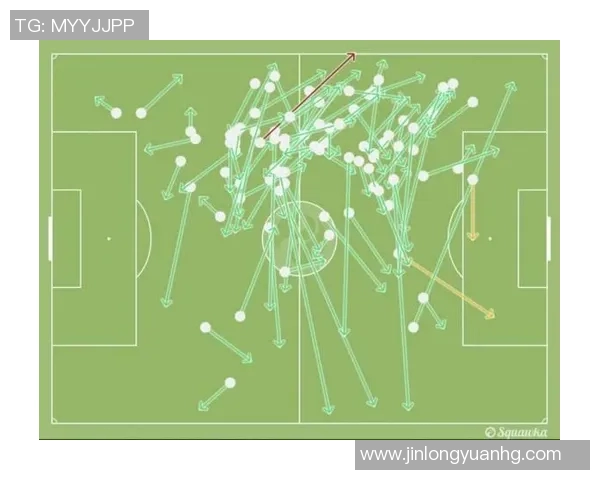 足球赛场技术统计:传球成功率与射门效率 足球赛场技术统计:传球成功率与射门效率