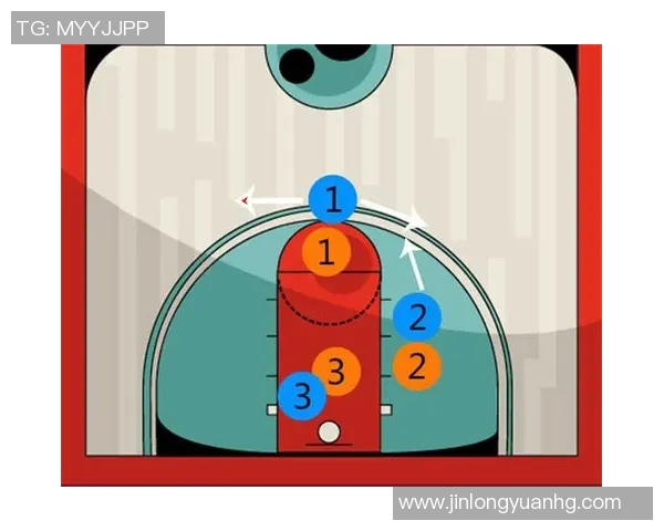 NBA球员赛季投篮命中率变化及原因分析
