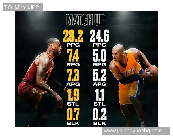 五年对比：詹姆斯数据全面进化！