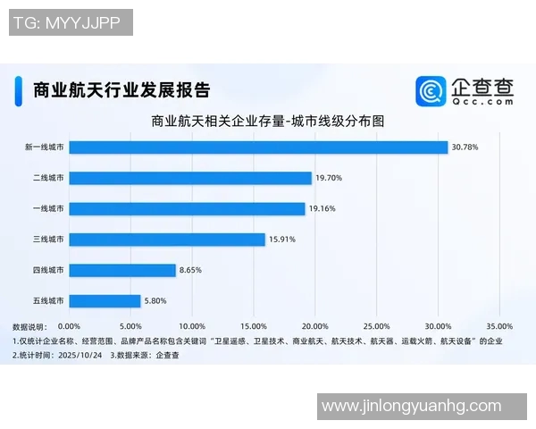 【深度解析】火箭近况+未来走势预测 【深度解析】火箭近况+未来走势预测