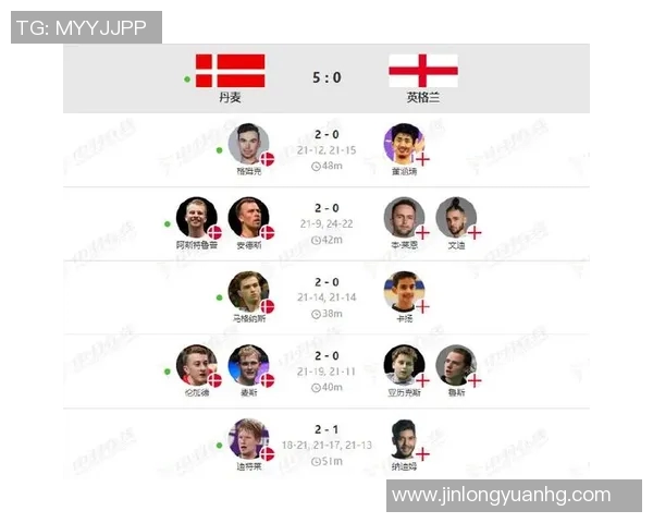 欧洲杯明星球员身体素质与竞技状态全面分析及表现趋势预测